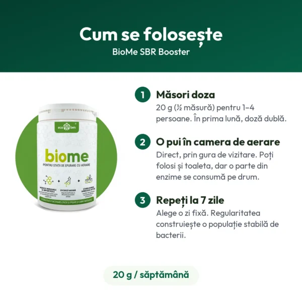 BioMe SBR Booster – bacterii pentru stația de epurare cu aerare