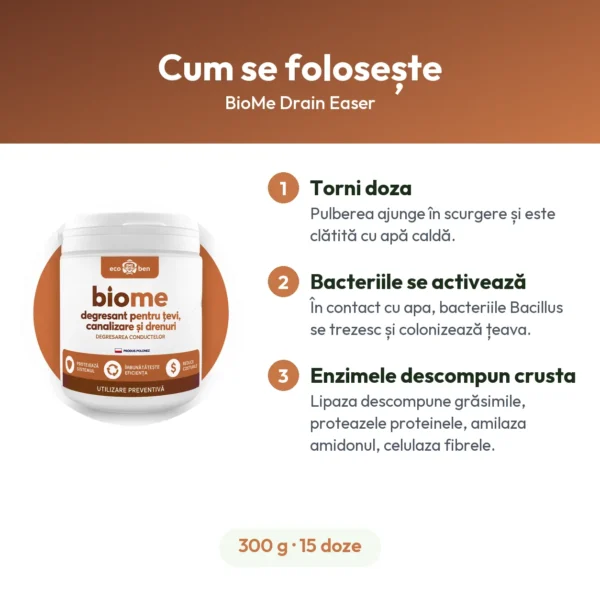 BioMe Drain Easer – degresant biologic pentru țevi și canalizare 300 g