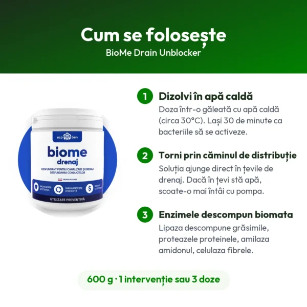 BioMe Drain Unblocker – desfundant biologic pentru drenaj 600 g