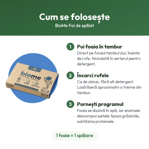 BioMe Foi de spălat – detergent bio-enzimatic pentru rufe