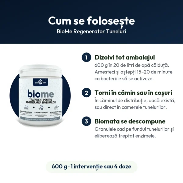 BioMe Regenerator Tuneluri – bacterii pentru refacerea tunelurilor de infiltrare 600 g