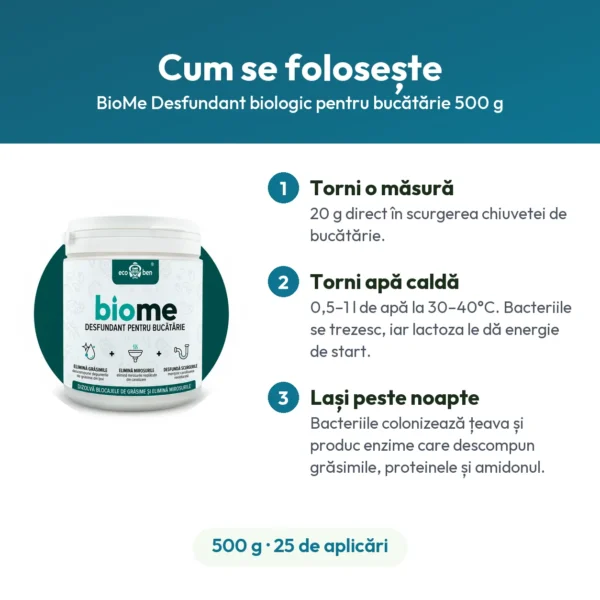 BioMe Desfundant biologic pentru bucătărie 500 g – chiuvetă, grăsimi, resturi de mâncare